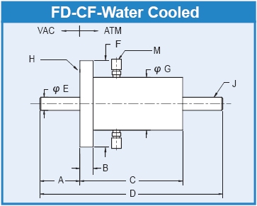 water cooled solid shaft Flange Rotary Vacuum Feedthrough