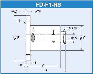 Rigaku FD-F1-HS vacuum rotary feedthrough