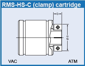 Rigaku RMS-HS-C vacuum feedthrough