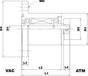 VacSol Hollow Shaft Flange Mount Vacuum Feedthrough