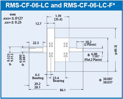 Rigaku RMS-CF-06-LC SuperseaL 10C-26101400