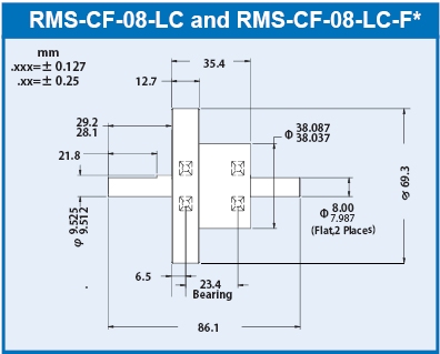 Rigaku RMS-CF-08-LC SuperseaL 10C-26100900