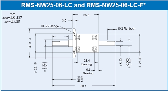 Rigaku RMS-NW25-06-LC SuperseaL 10C-26101300